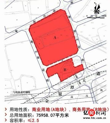 金银潭房价