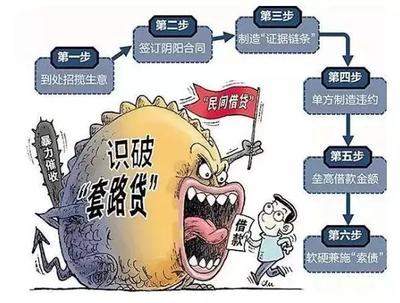 最高法民间借贷司法解释