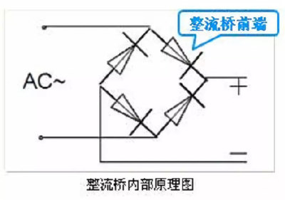 电源开路是什么意思