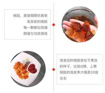 燕窝美容功效