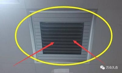 厨房空调实用吗