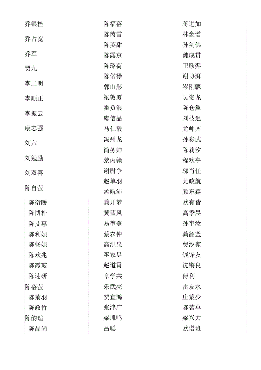 人名字大全