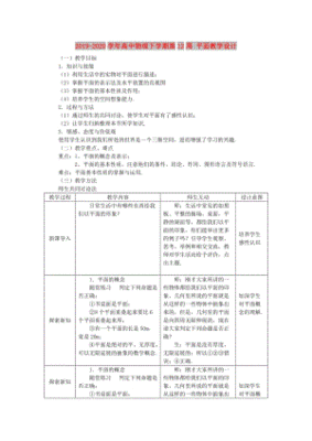 cdr平面设计教学视频 哪里