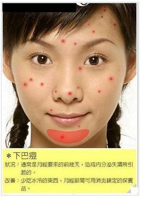 脸颊突然起痘痘原因