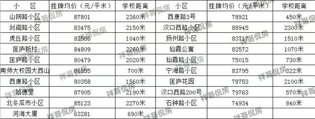 南京琅琊路小学怎么样