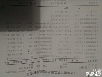 6个月宝宝中度贫血