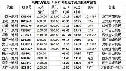 铜陵到合肥高铁时刻表