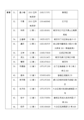 暑期实践表怎么填医院