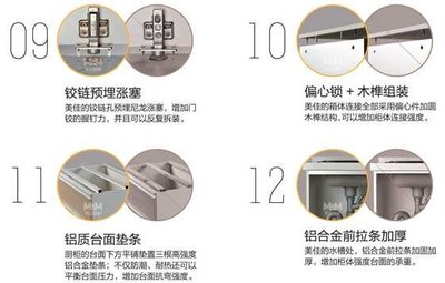 橱柜组装连接方法