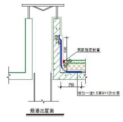 建筑厨房烟道哪里有卖