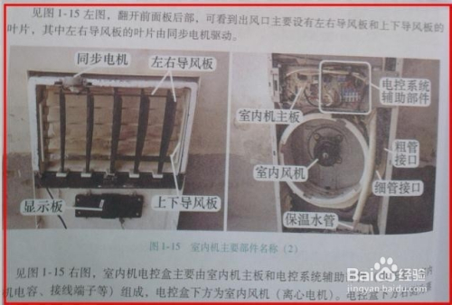 柜式空调内部结构图解