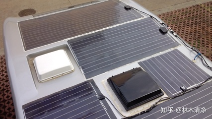 太阳能板转换率是什么