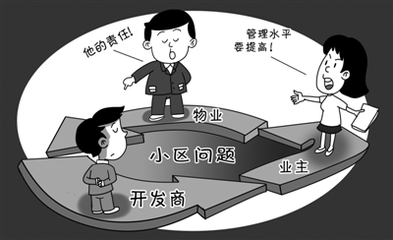 绍兴市物业管理条例