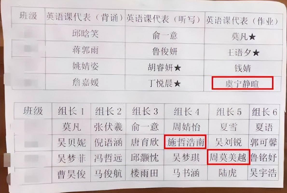好听的生僻字名字