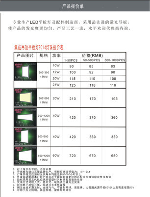 吊顶清洗报价单
