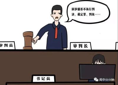 缓刑期间有什么限制