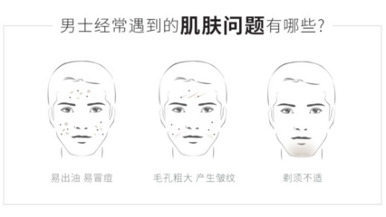 洁面仪会不会毛孔粗大