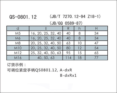 保险合同纠纷起诉状