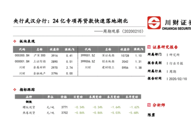 华体会官网平台下载科比投篮图