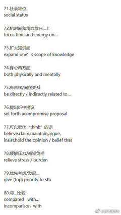 expand短语
