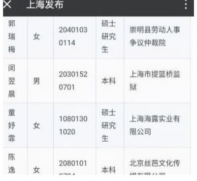 崇明劳动仲裁电话号码