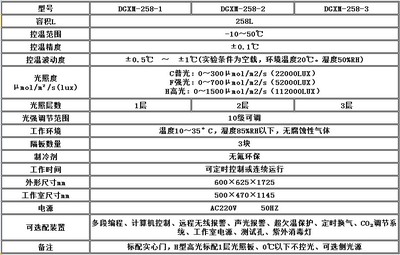 属羊男人的性格