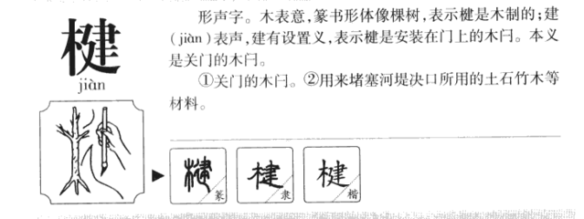 建属于五行属什么