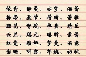 孩子起名字大全