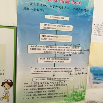 济南怀孕建档流程