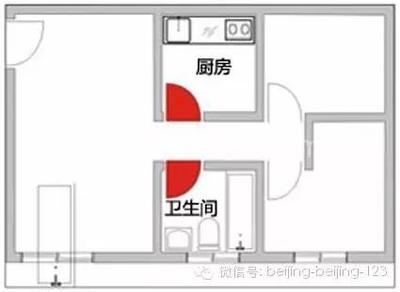外面租房单间床对着厨房门