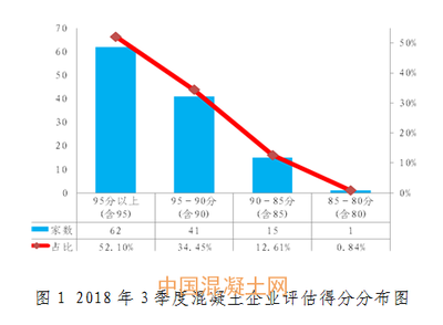 北京市攪拌站排名 鋼結(jié)構(gòu)鋼結(jié)構(gòu)停車場(chǎng)設(shè)計(jì) 第1張