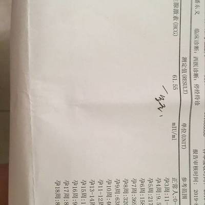 停经35天能测出怀孕吗
