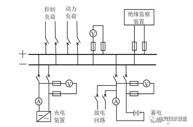 电 绝缘是什么意思