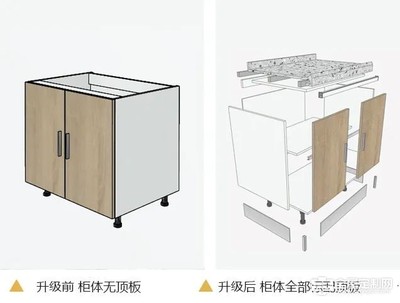 橱柜柜体结构图