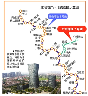 北滘地铁