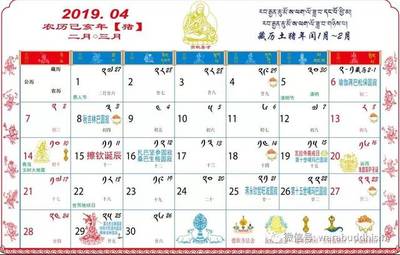 2019年5月20日农历多少