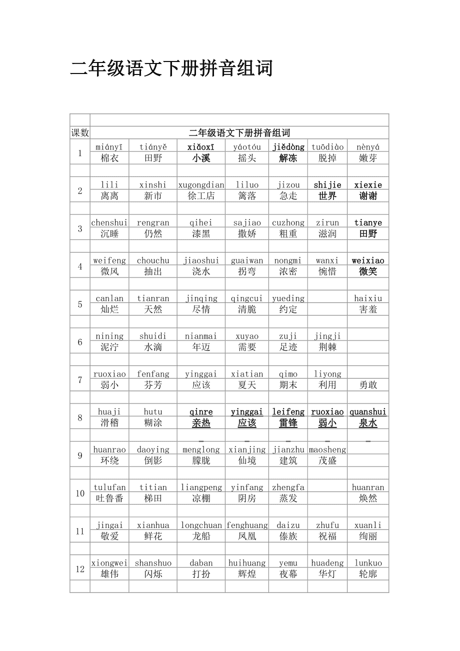 卵字怎么组词