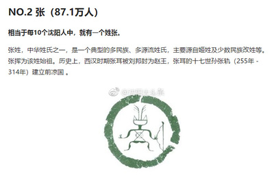 张姓在百家姓排第几位