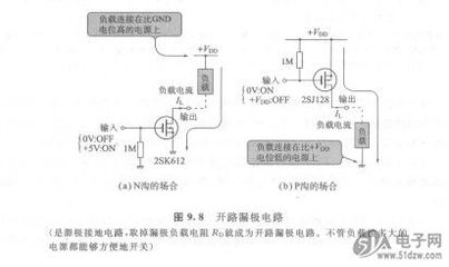 mosfet偏置电路有什么优点