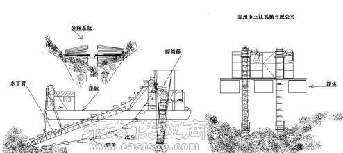 小型船舶上排视频