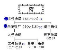 英文名测试吉凶
