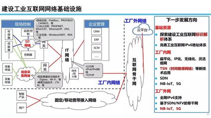 局域网的3个关键技术是什么