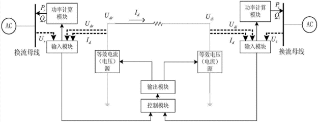 有效电压源模型