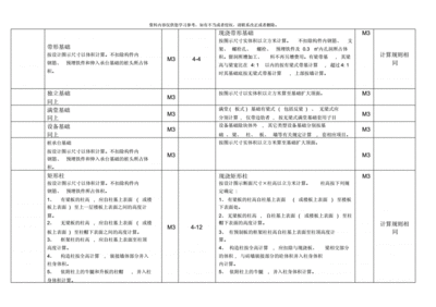 工程量计算规则