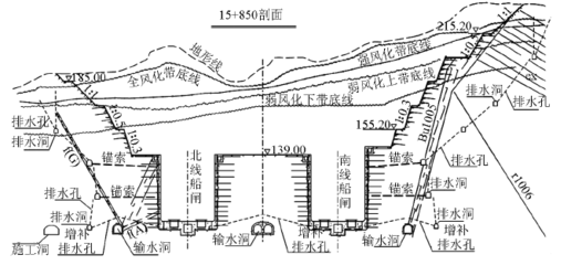 船舶的排水孔