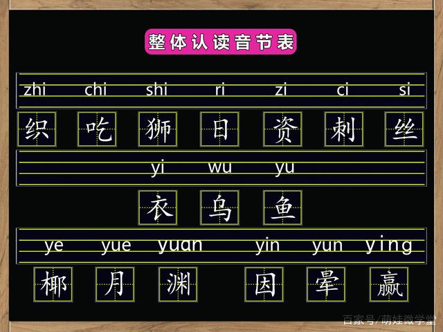 Music几个音节