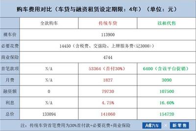 汽车保全期限是多久