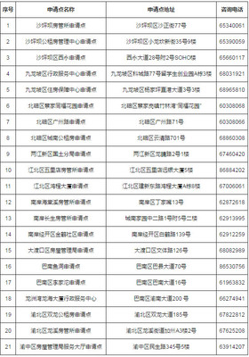 重庆公租房申请条件