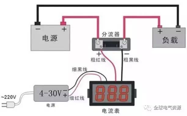 电流表为什么接分流器