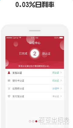 天猫贷款还不上怎么办